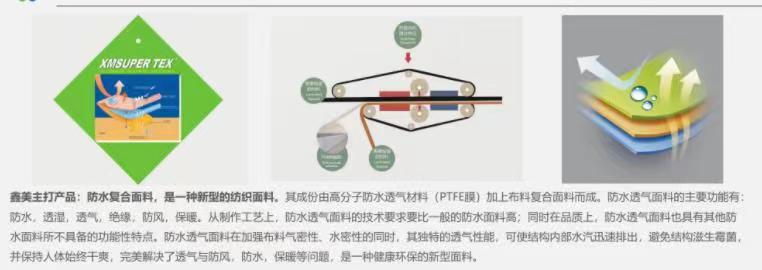 汕尾防水透气面料